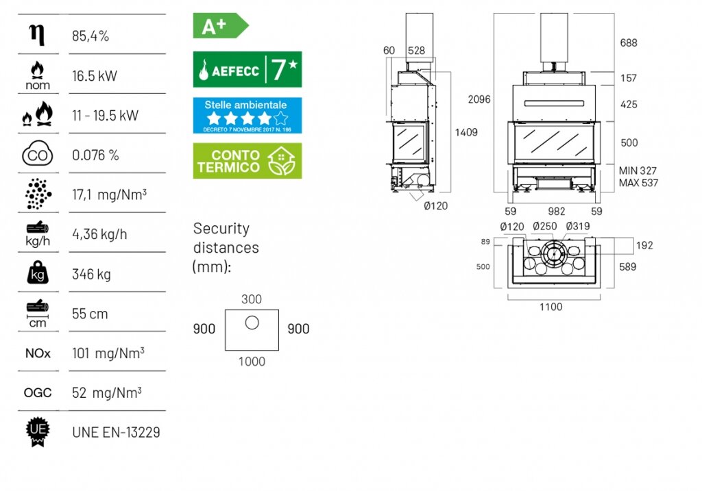 Трехсторонняя каминная топка Rocal G450 TC + PLUS 250