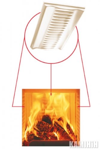  Austroflamm
